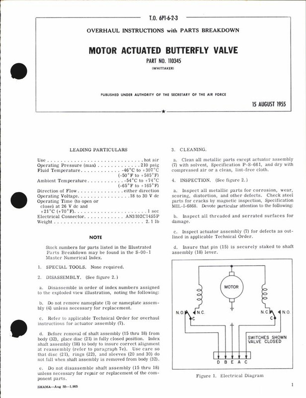 https://app.aircorpslibrary.com/document/getsamplepage/6maeljw106/1.jpg?maxdim=1028&breakcache=1